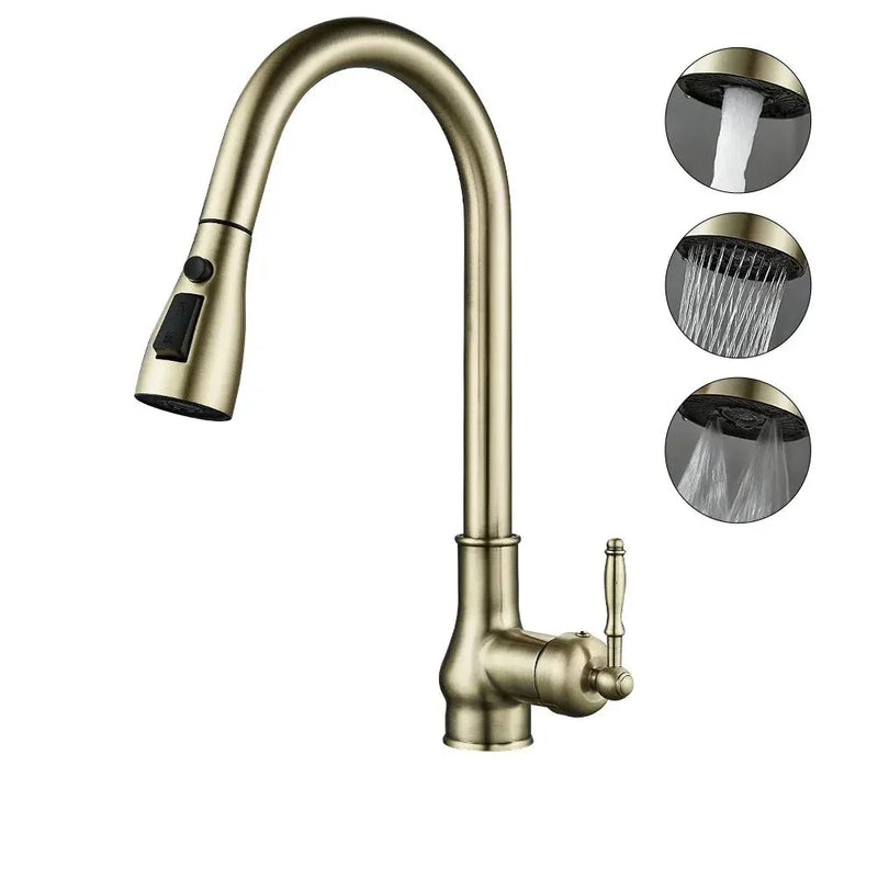 Robinet Antique Laiton Design Vintage